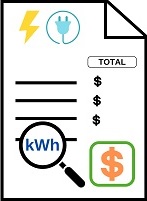 kWh