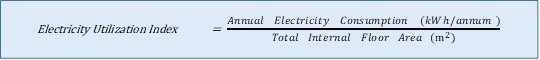 Step 3: How to obtain Annual Electricity Consumption (kWh/annum) of your building