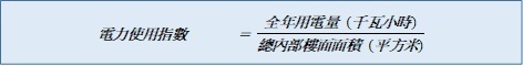 第三步: 如何得到建築物的 全年用電量 (千瓦小時)